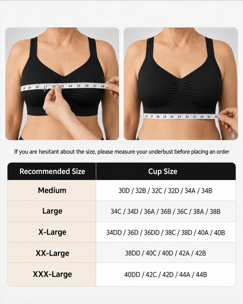 Fluxwell - Digestive Comfort Bra