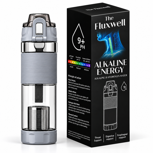 Alkaline Energy Bottle (pH9+) - Silent Reflux (LPR) & Throat Support