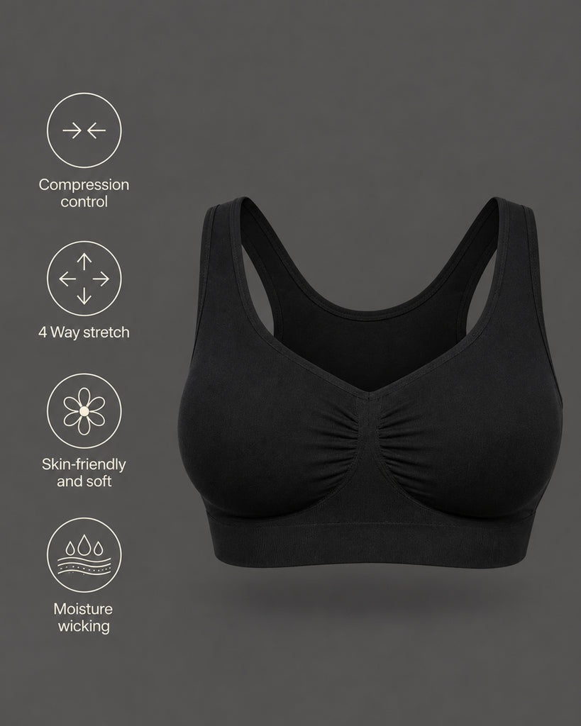Fluxwell - Digestive Comfort Bra